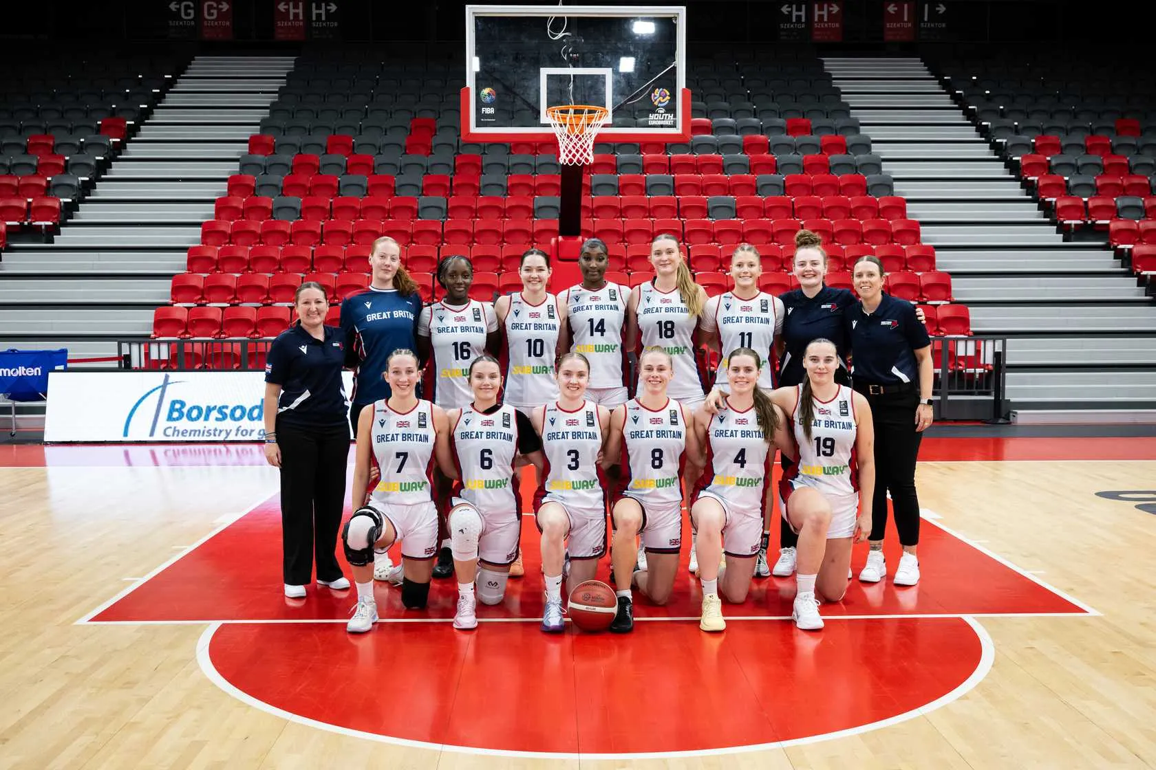 U20 Women